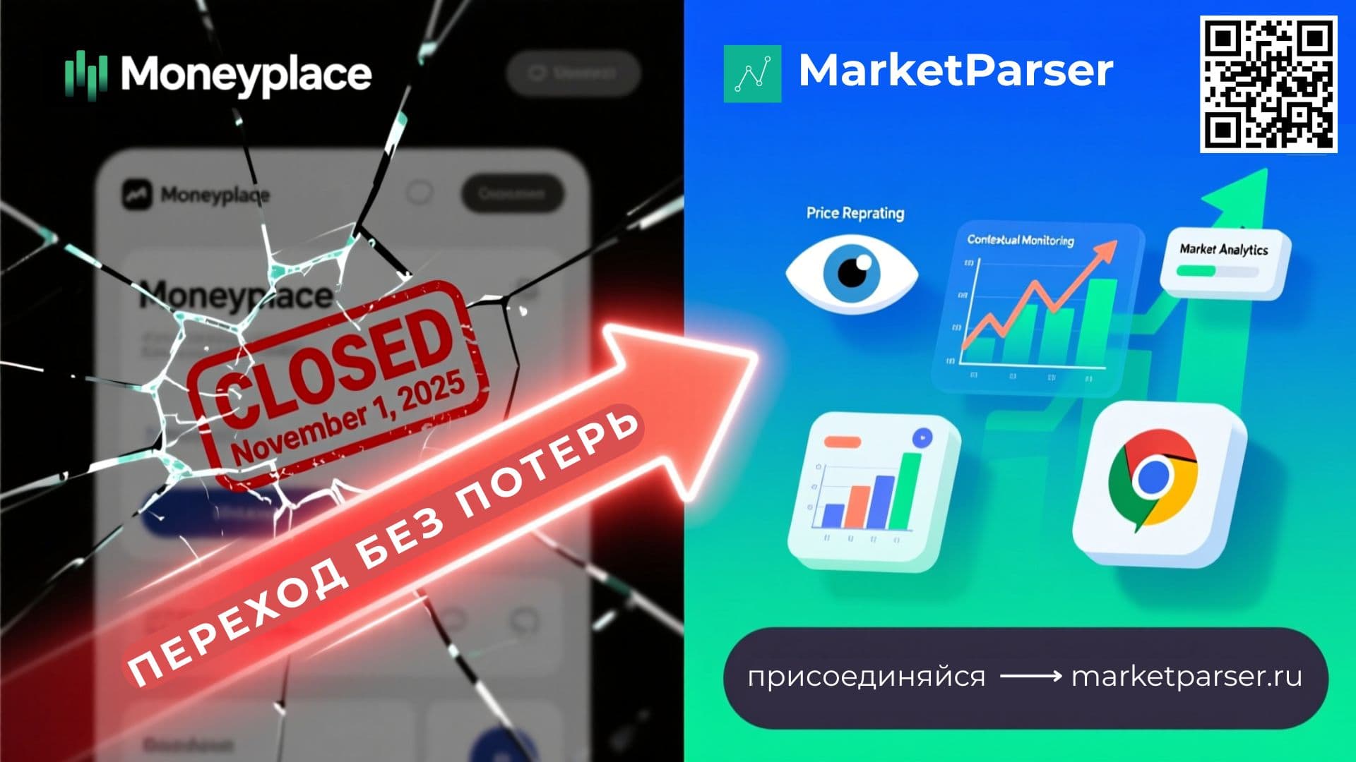 закрытие сервиса moneyplace