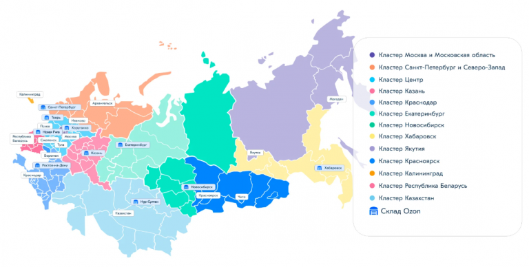 ключевые склады озон